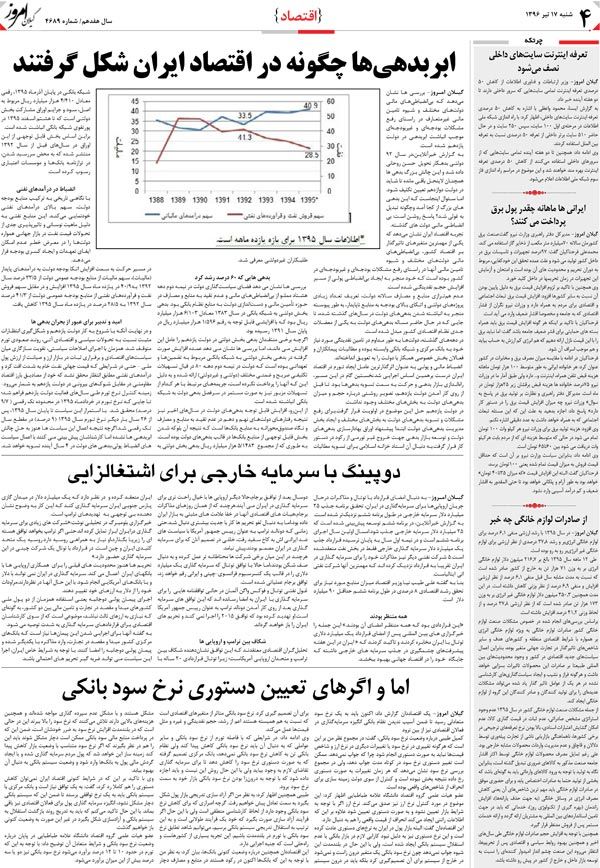 page_4